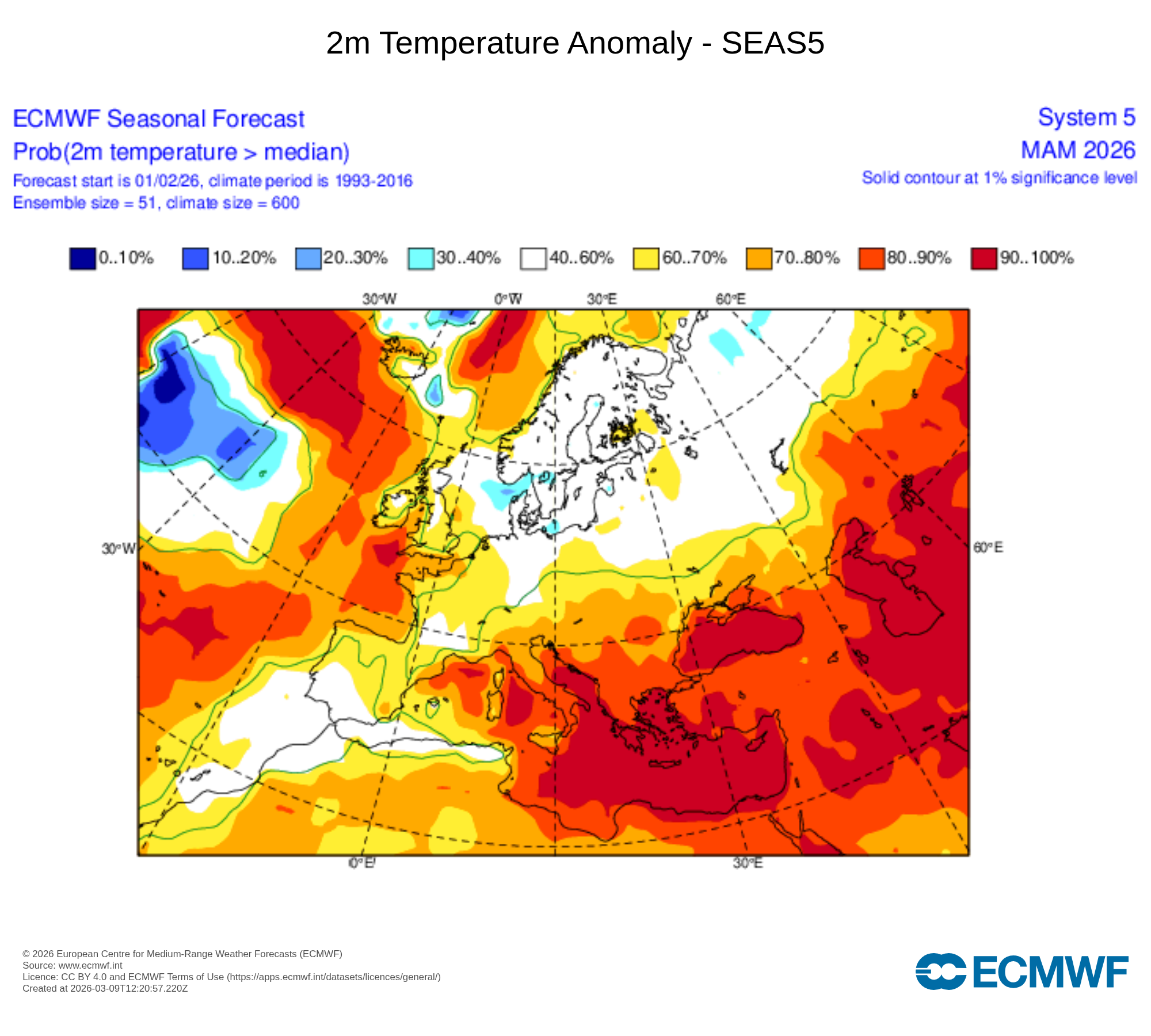 ECMWF Proiezione temperatura primavera 2026